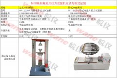 電池片多通道拉力機測試儀立式與臥式有什么不同？